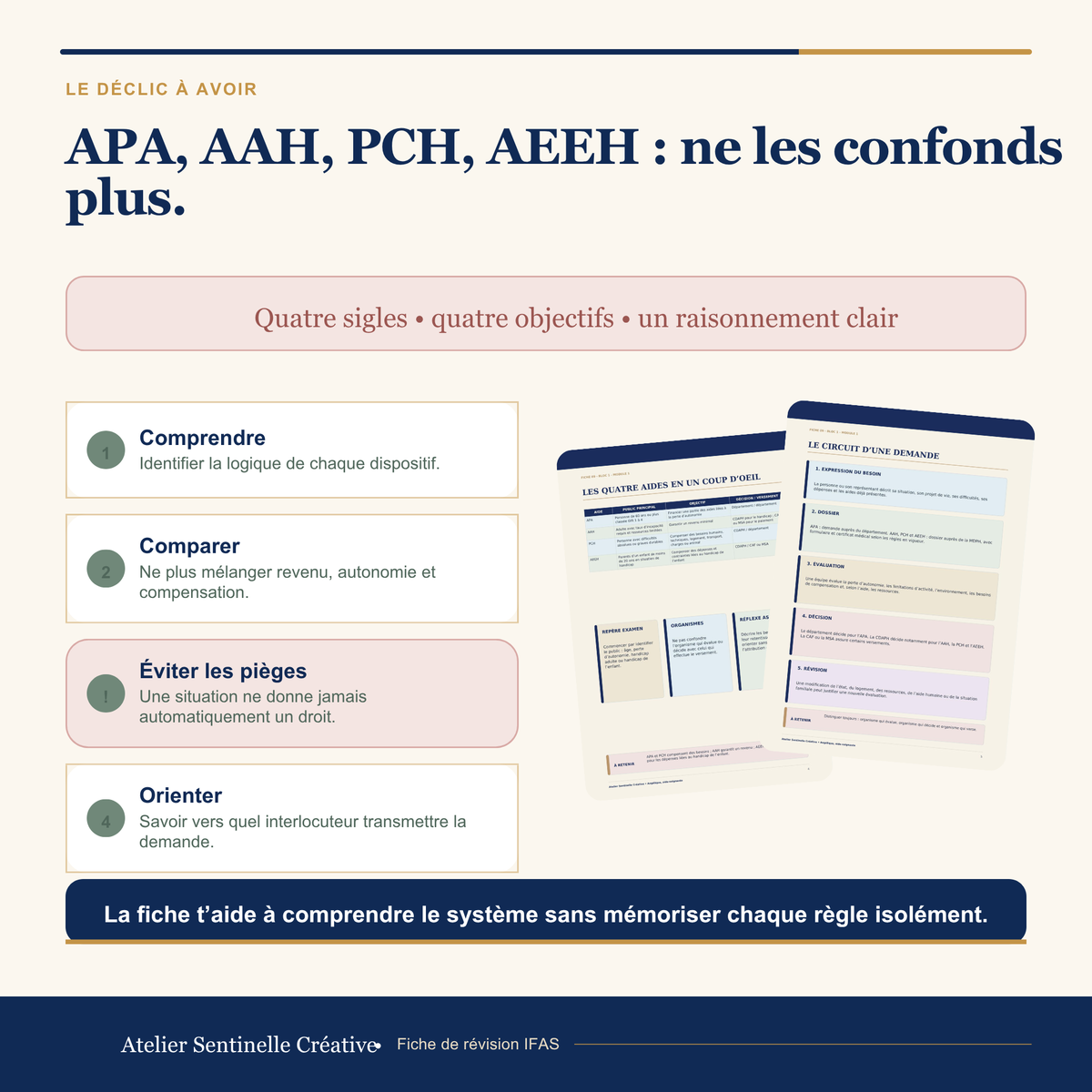 Aperçu 2 — M1-09 — Les aides APA, AAH, PCH et AEEH