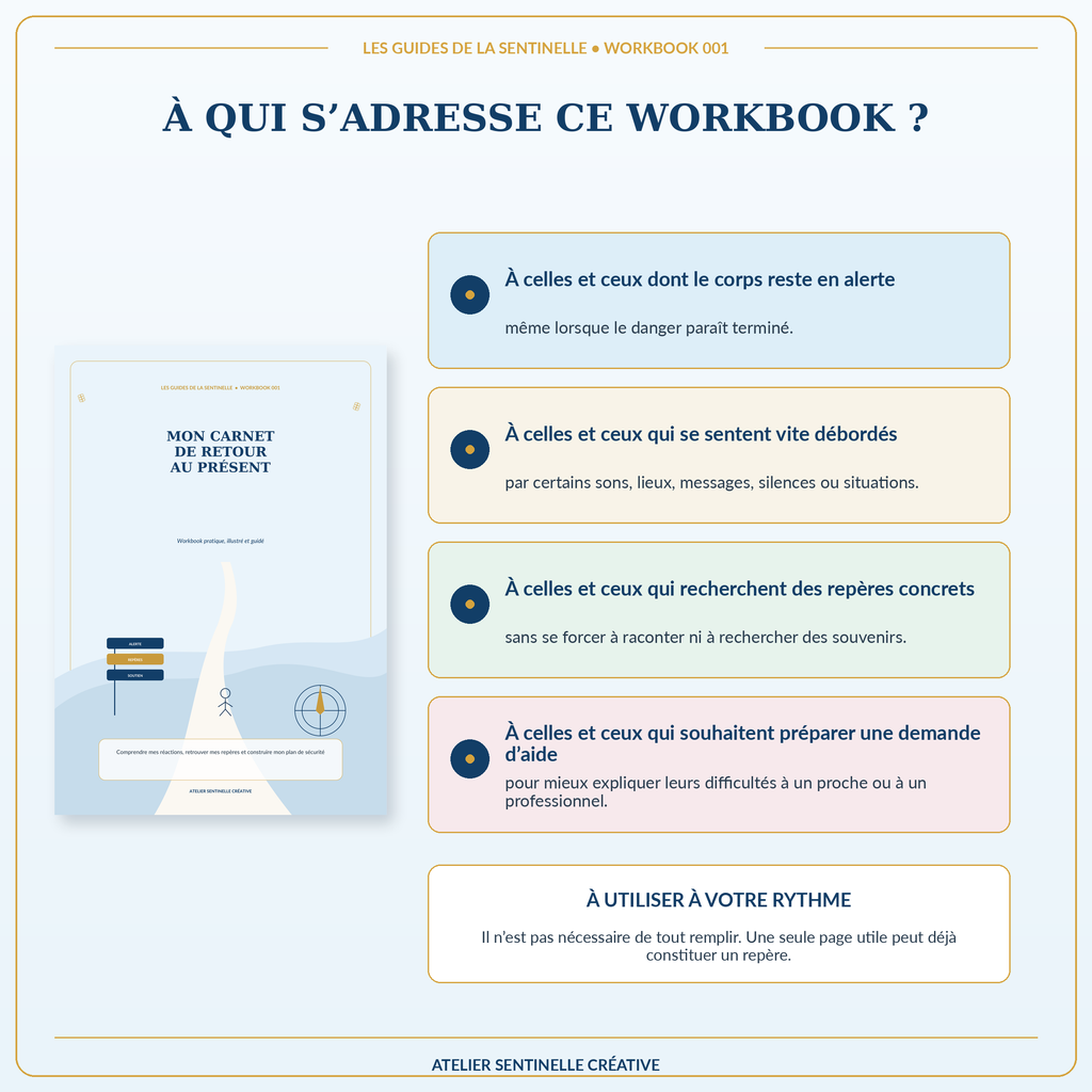 Page “À qui s’adresse ce workbook ?” avec listes : alertes, débordements, repères concrets.