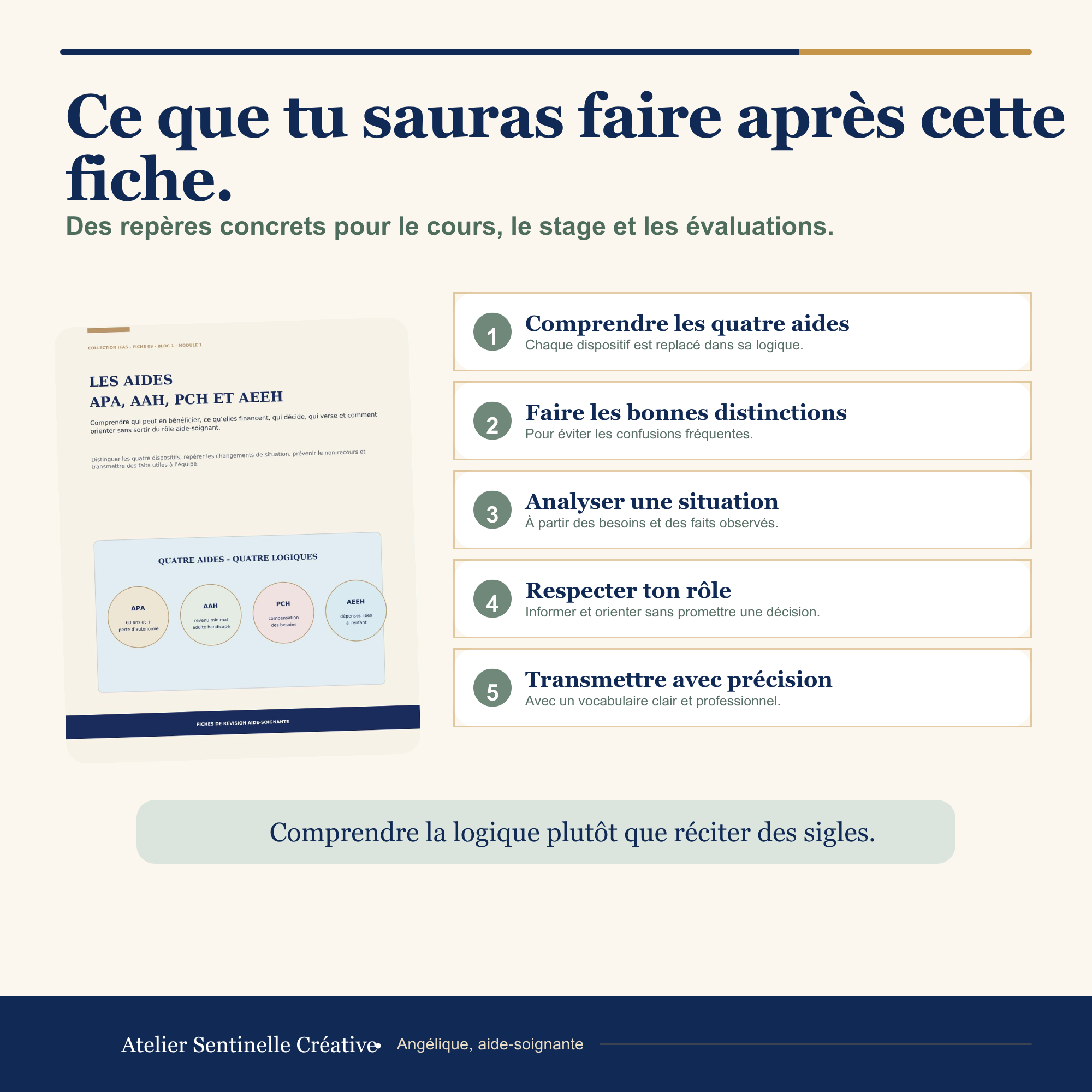 Fiche de révision IFAS : étapes Comprendre, Faire les distinctions, Analyser, Respects