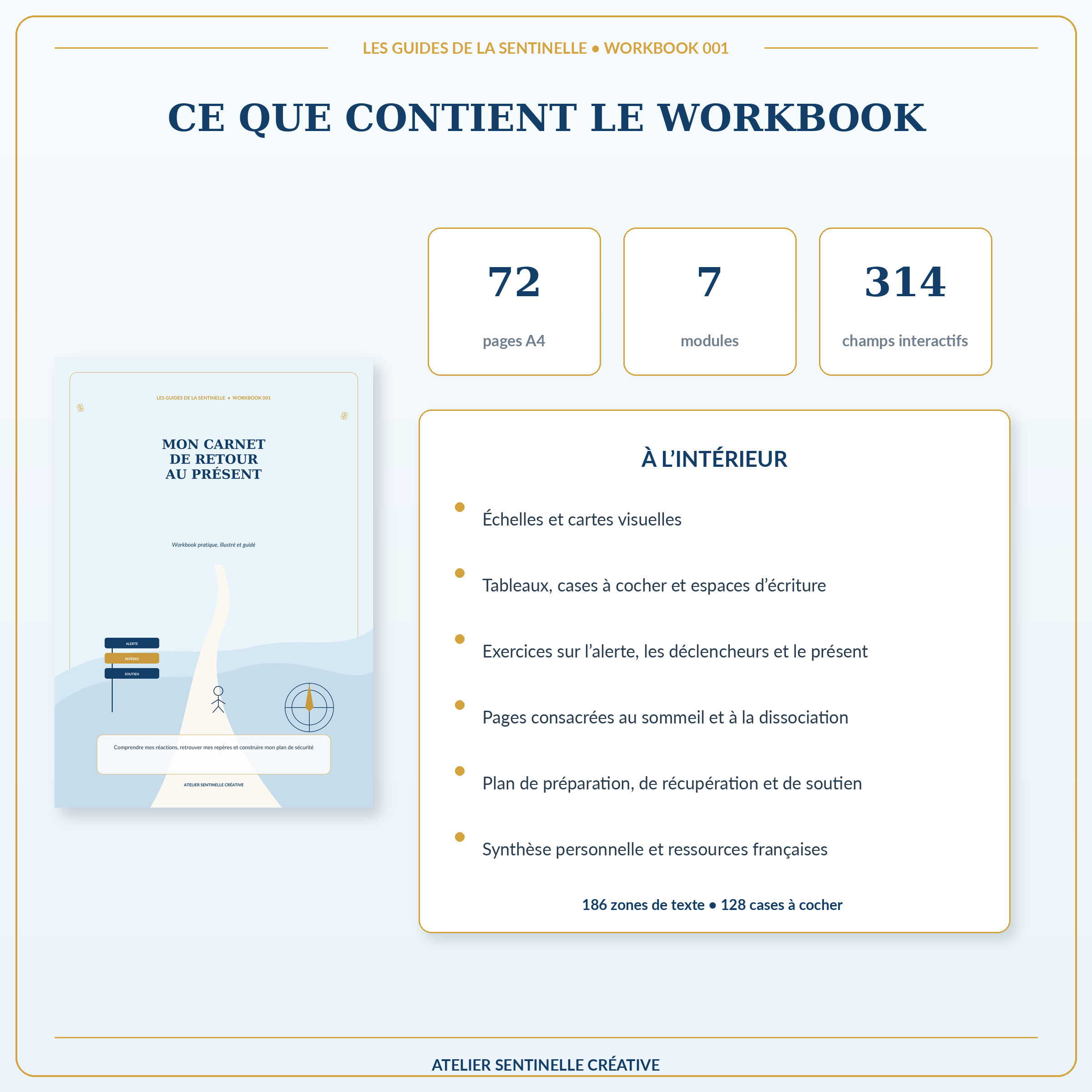 Page “Ce que contient le workbook” : 72 pages A4, 7 modules, 314 champs interactifs.