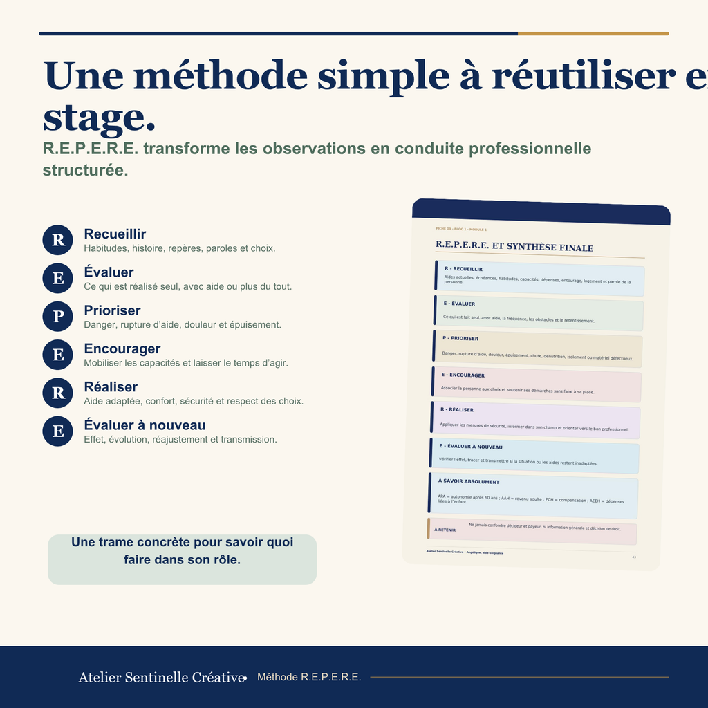 Fiche de révision IFAS avec méthode RE.P.E.R.E. en lettres et encart récapitulatif