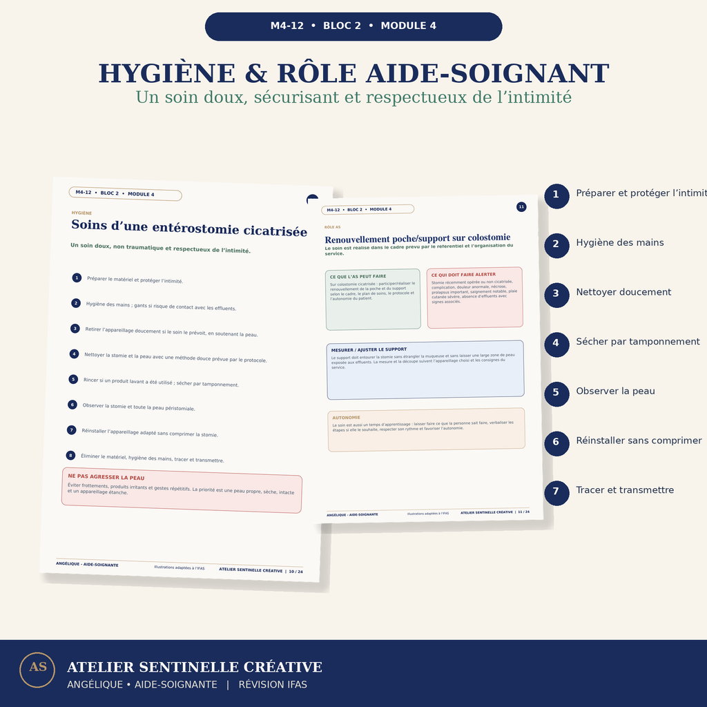 Aperçu 6 — M4-12 — Soins et dispositifs urologiques et digestifs