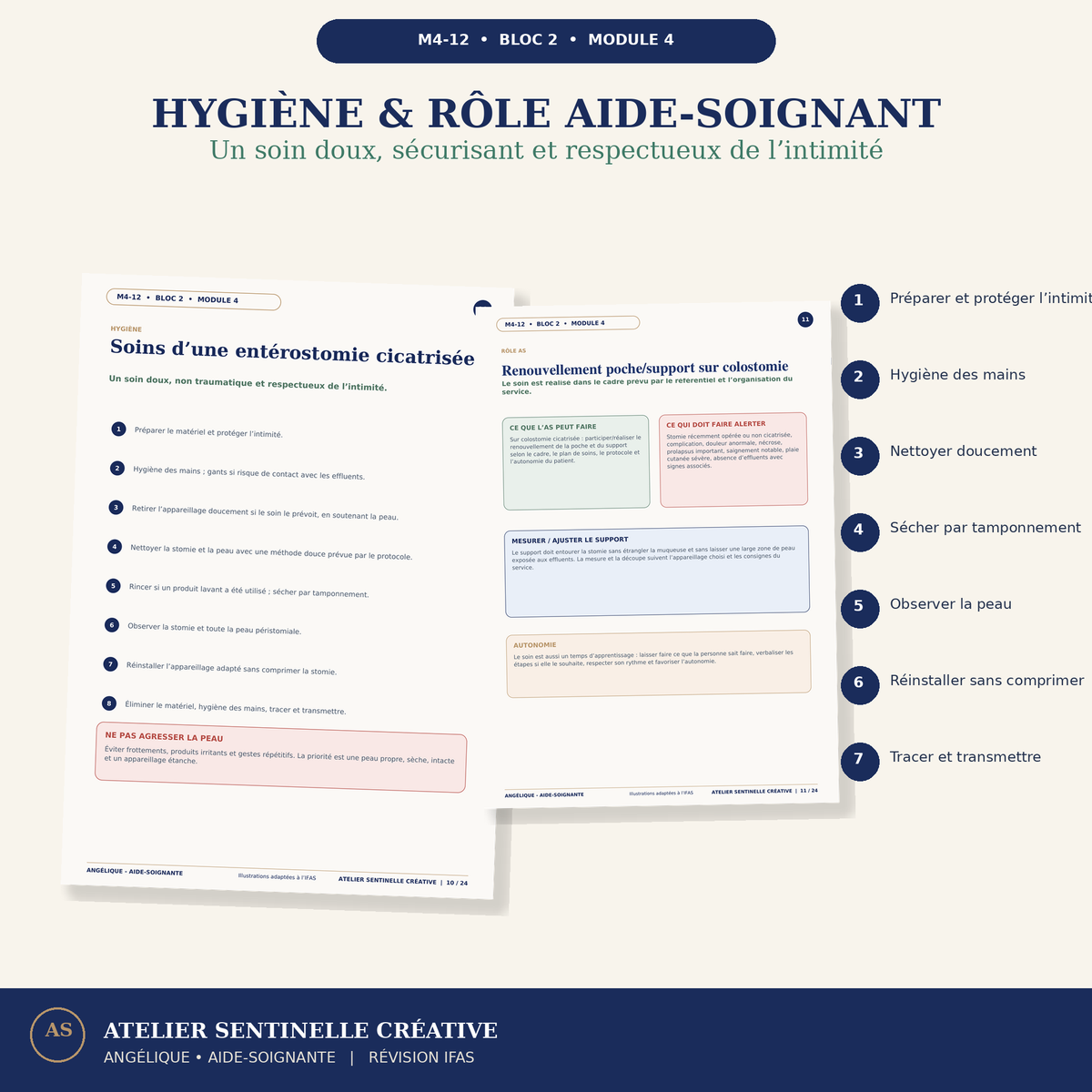 Aperçu 6 — M4-12 — Soins et dispositifs urologiques et digestifs