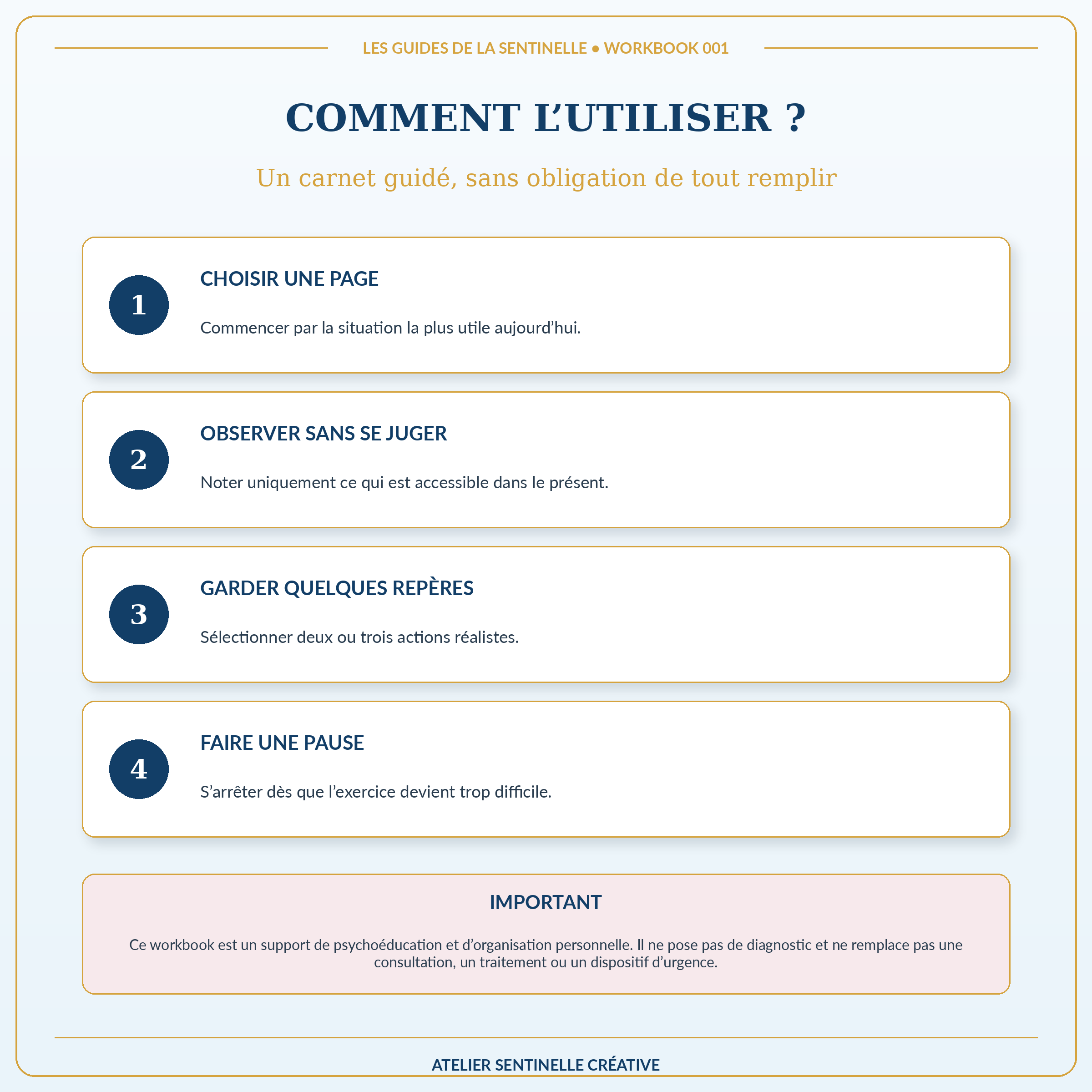 Page “Comment l’utiliser ?” : étapes 1 à 4 avec encadrés, puis avertissement en bas.