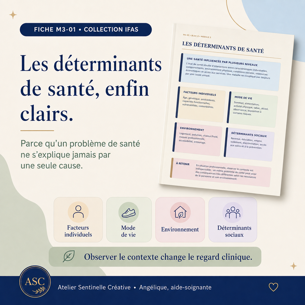 Fiche de révision « Les déterminants de santé » : schéma avec facteurs et déterminants sociaux.