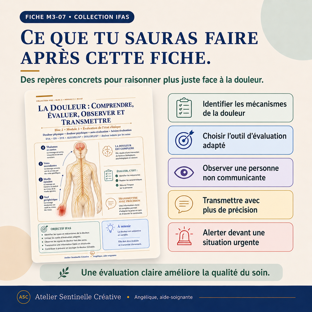 Fiche IFAS «Ce que tu sauras faire après cette fiche», couverture beige avec objectifs.
