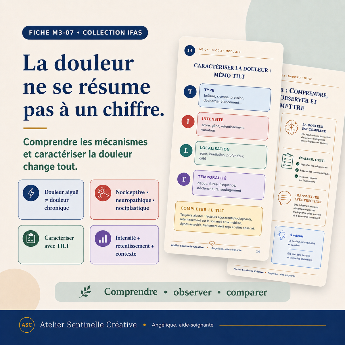 Aperçu 6 — M3-07 — La douleur : comprendre, évaluer, observer et transmettre