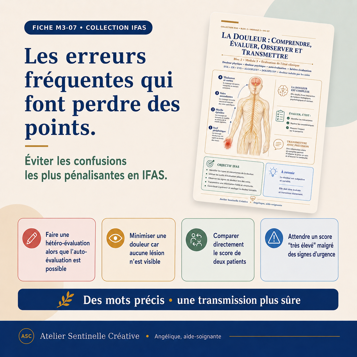 Fiche IFAS «Les erreurs fréquentes…», couverture beige avec schéma du corps et pictos.