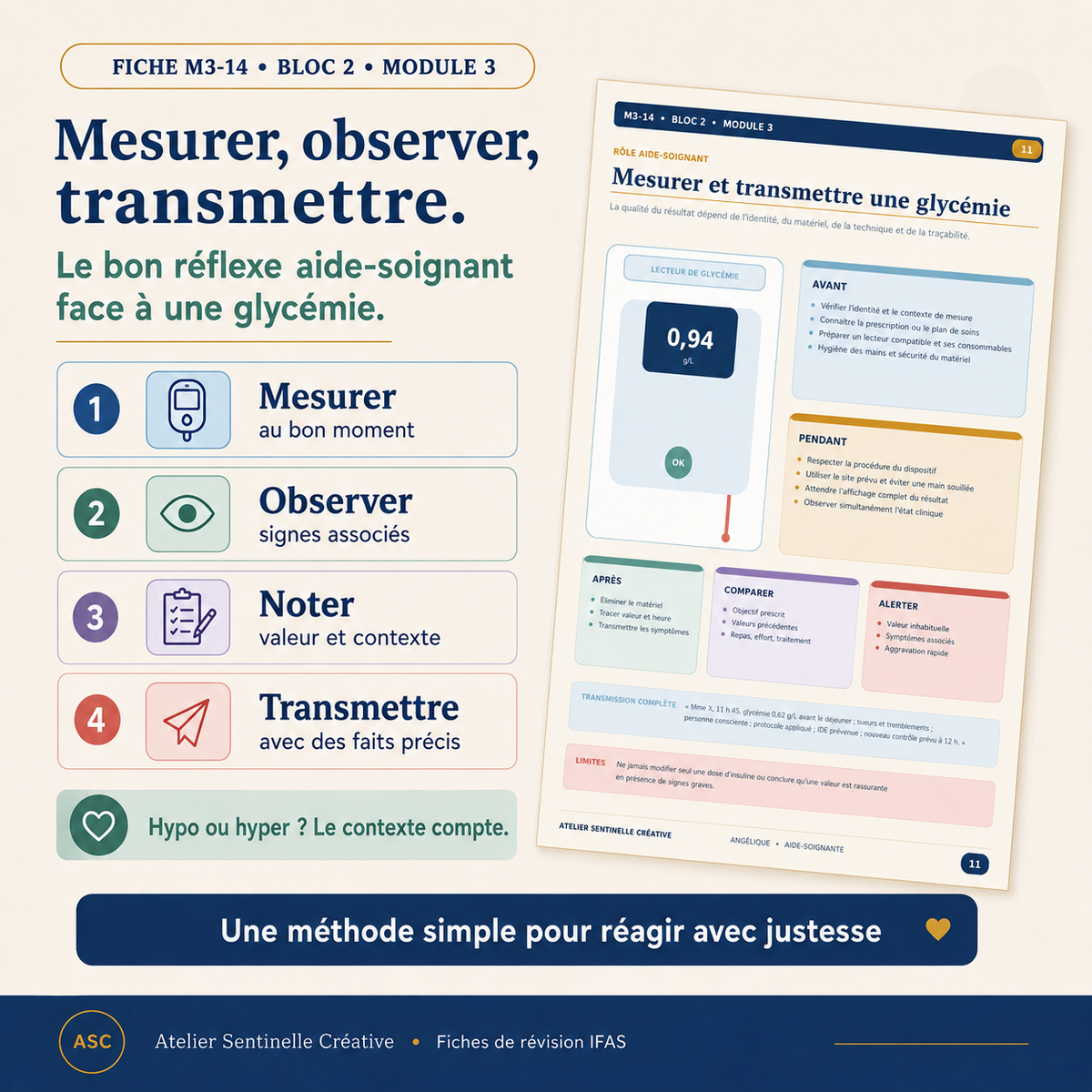 Aperçu 4 — M3-14 — Pathologies endocriniennes : diabète et troubles thyroïdiens