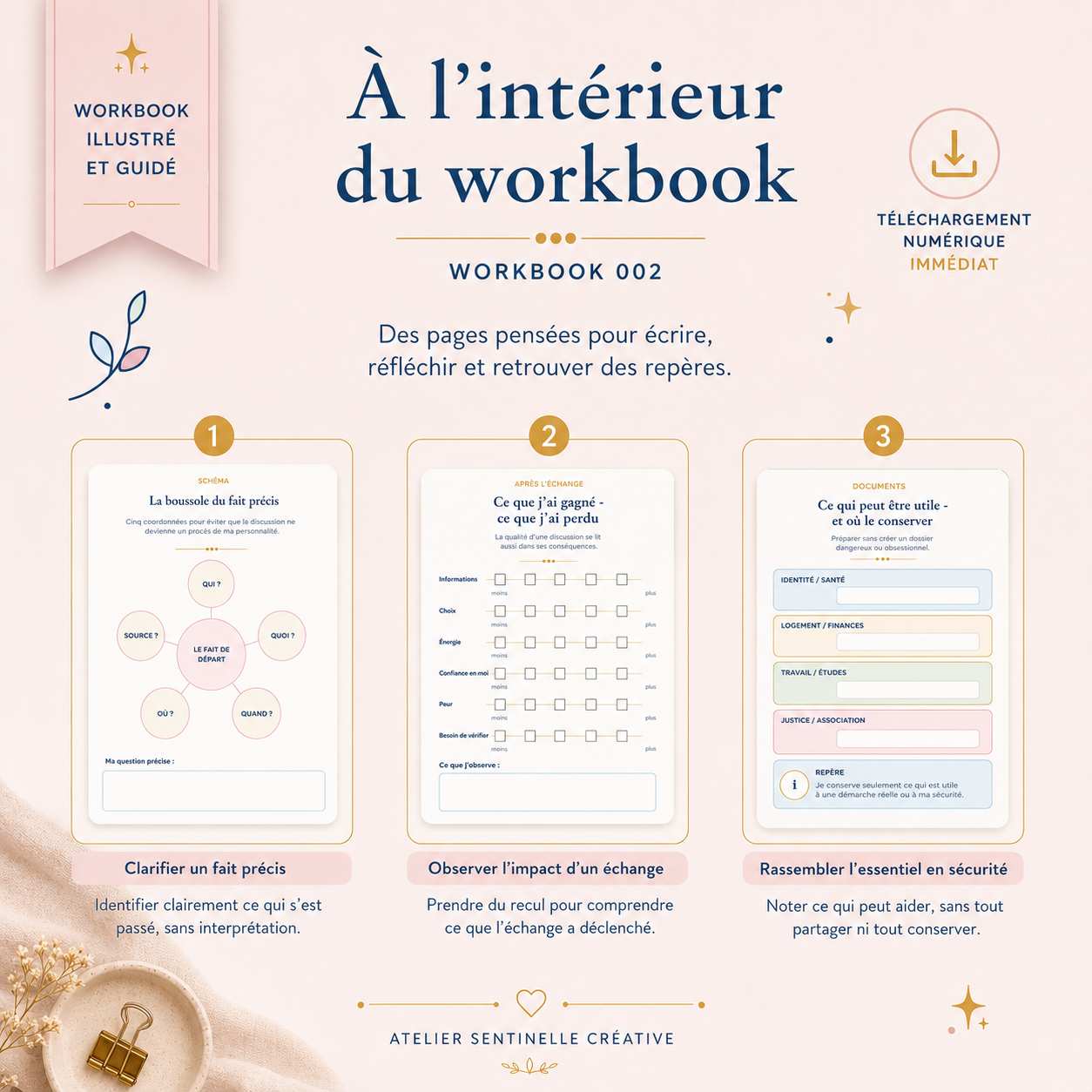 Workbook 002, aperçu intérieur avec trois encadrés d’exercices numérotés 1 à 3