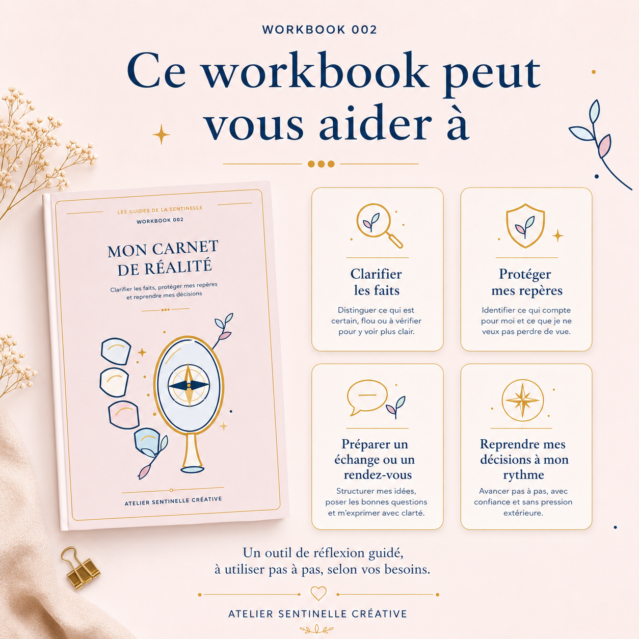 Workbook 002, page d’outils de réflexion « Clarifier les faits » et « Protéger mes repères »
