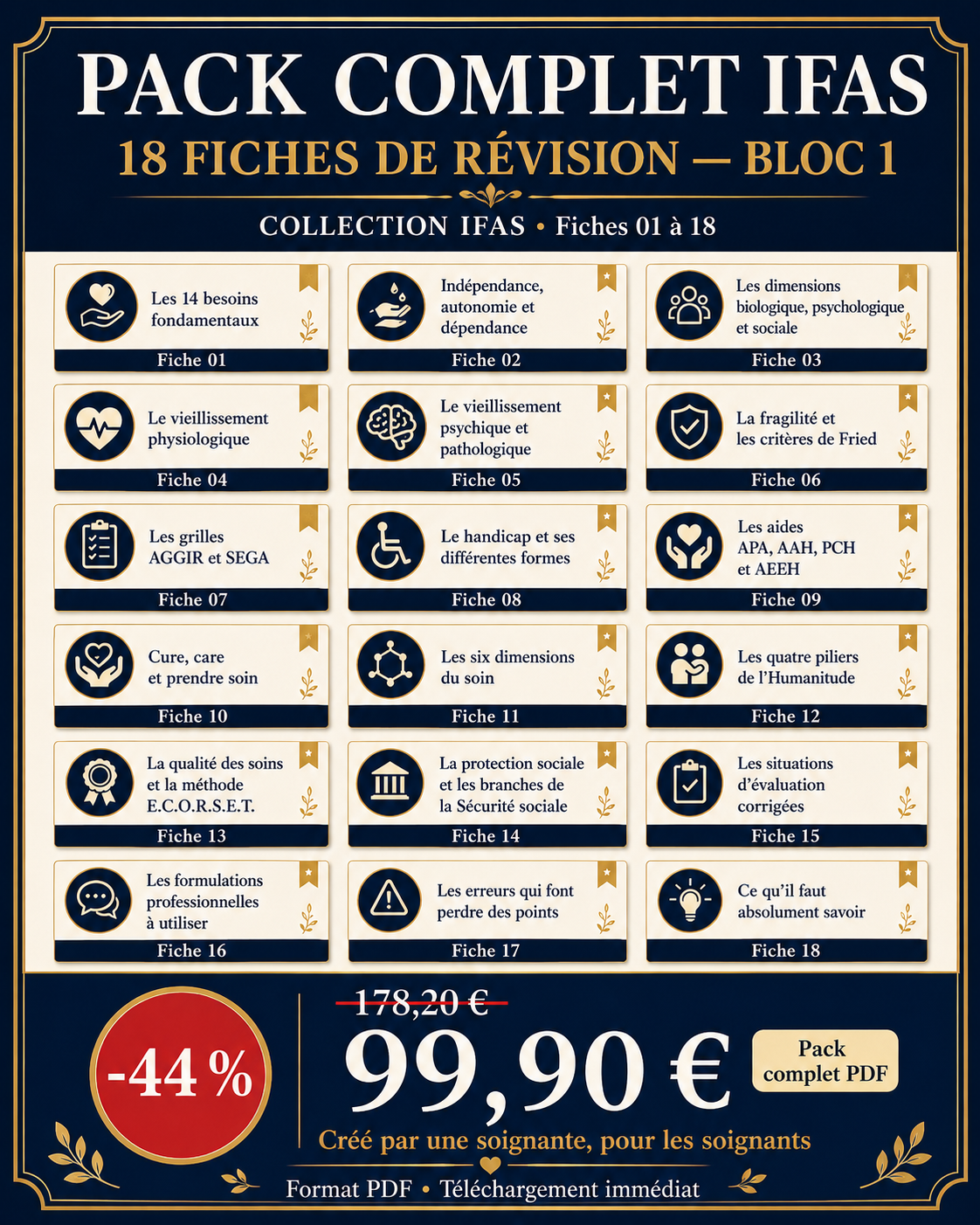 Pack complet IFAS : 18 fiches de révision, bloc collection en format PDF téléchargeable