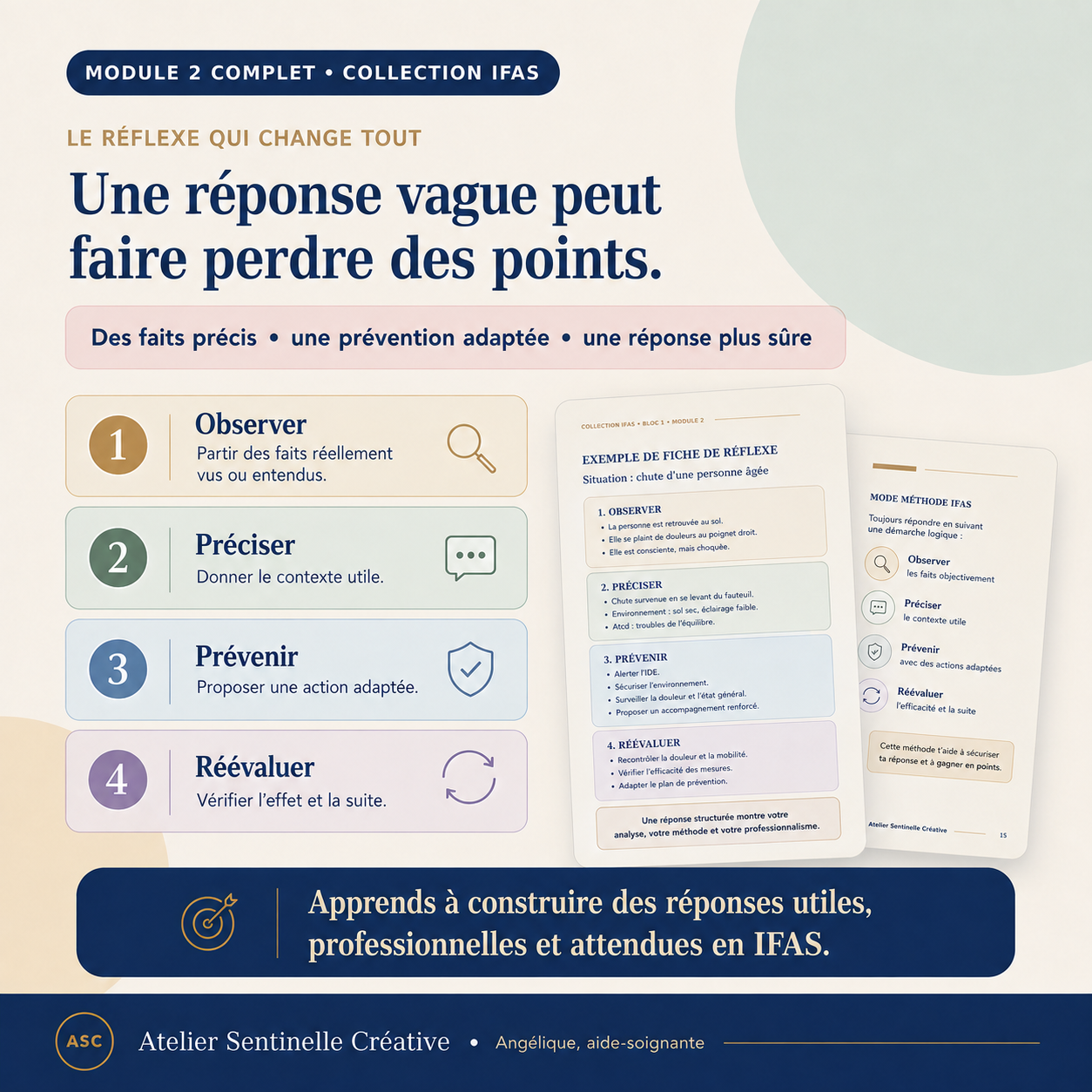 Module IFAS : schéma en 4 étapes (Observer, Préciser, Prévenir, Réévaluer) avec fiches