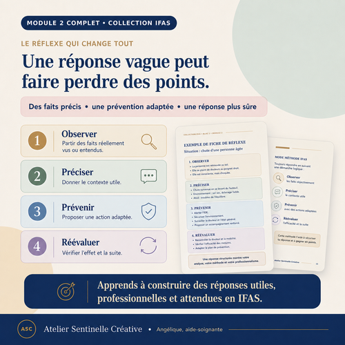 Module IFAS : schéma en 4 étapes (Observer, Préciser, Prévenir, Réévaluer) avec fiches