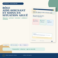 Support IFAS M4-01 — Soins en situation aiguë