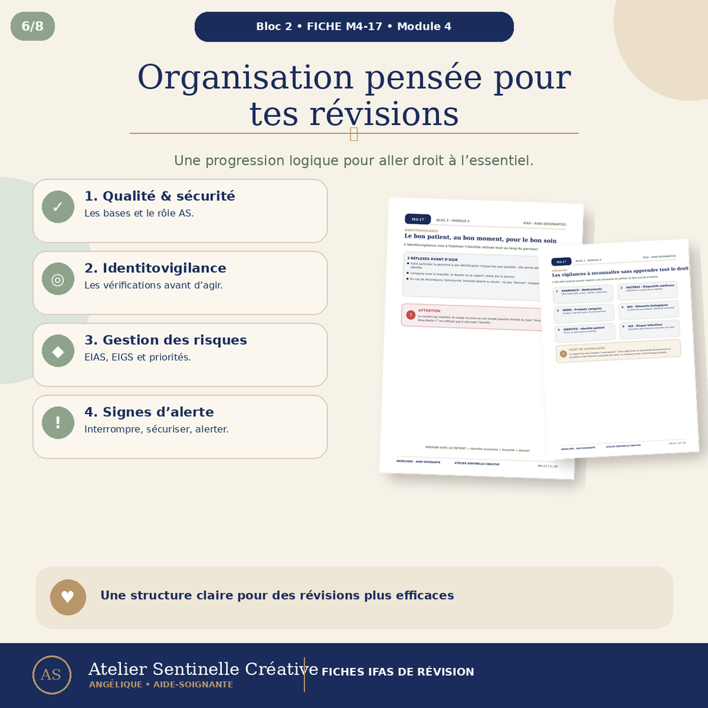 Aperçu 6 — M4-17 — Qualité et sécurité des soins