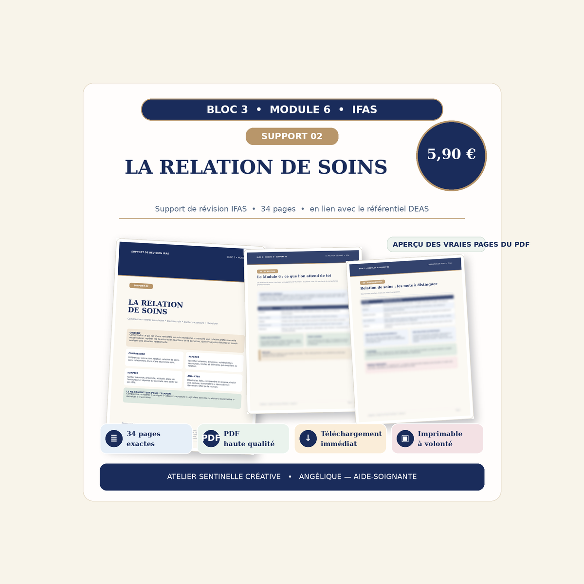 Support IFAS M6-02 — La relation de soins