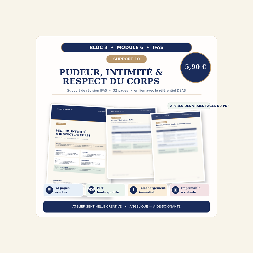 Pack de supports PDF Module 6 IFAS : Pudeur, intimité & respect du corps (support 10)