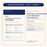 M7-05 — Construire une progression et une démarche d’encadrement