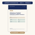 Support de révision IFAS, module 8, PDF numérique : produits d’entretien, dosage
