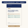 Support de révision IFAS bloc 4 module 8, PDF numérique, 27 pages