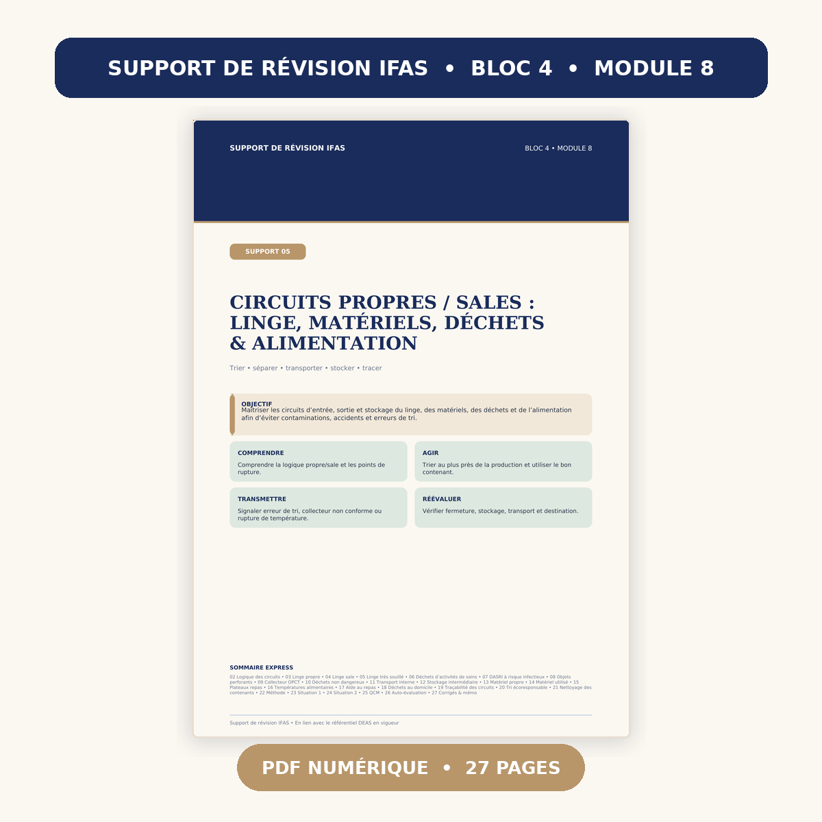 Support de révision IFAS bloc 4 module 8, PDF numérique, 27 pages
