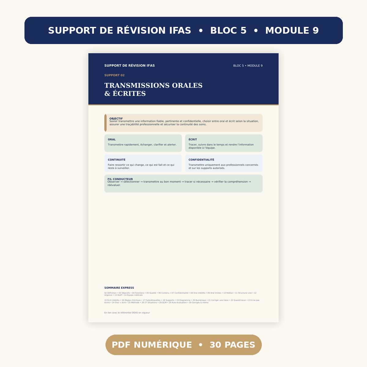 Support de révision IFAS « Transmissions orales & écrites » (PDF, 30 pages)