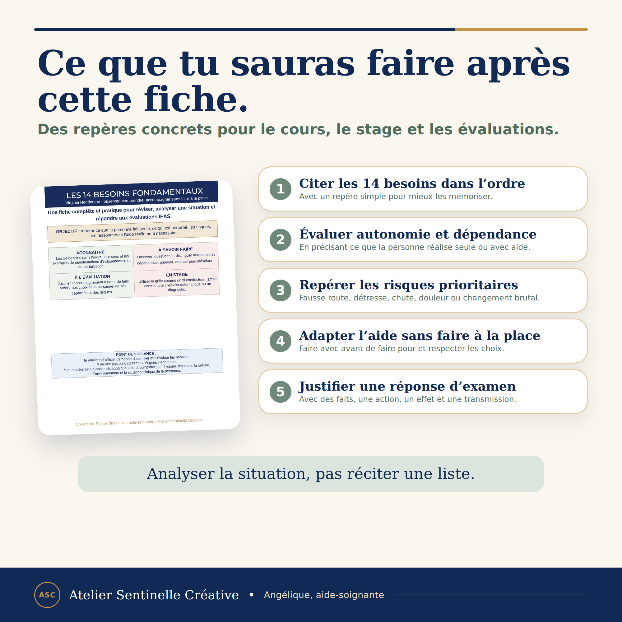 Fiche de révision PDF : étapes pour citer les 14 besoins, justifier et réévaluer.