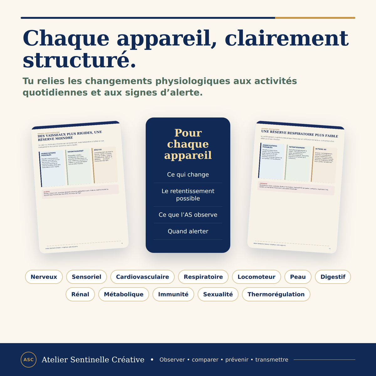 Aperçu 3 — M1-04 — Le vieillissement physiologique par appareil