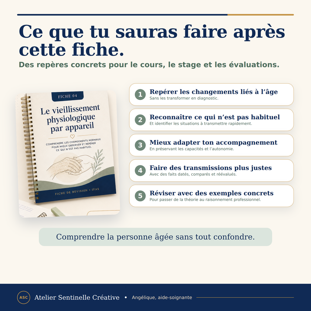 Fiche de révision IFAS en spirale, liste numérotée des étapes et repères