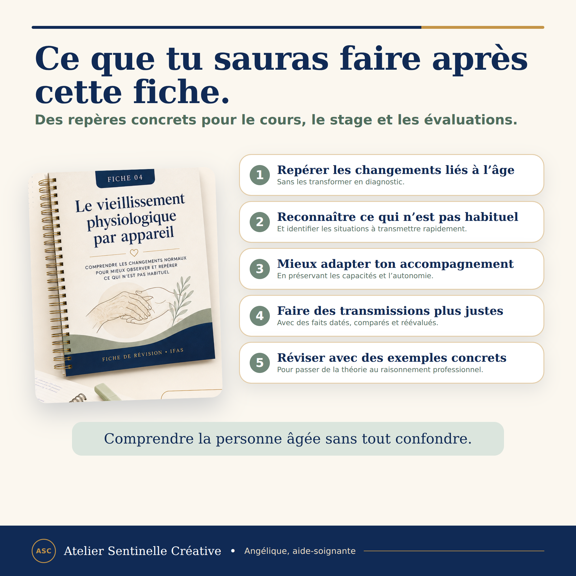 Fiche de révision IFAS en spirale, liste numérotée des étapes et repères