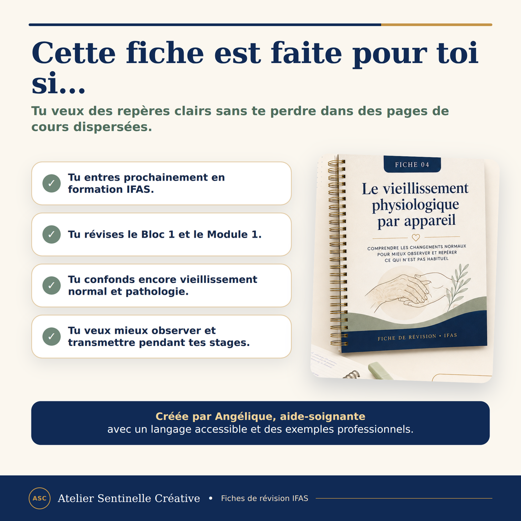 Fiche de révision IFAS en spirale, couverture bleue et illustration de main