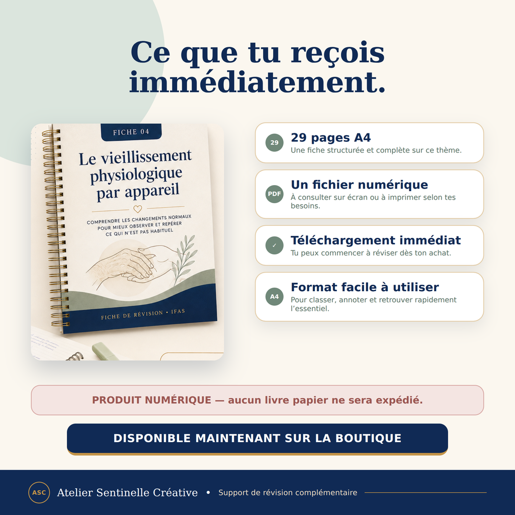 Fiche de révision IFAS avec encart A4, page de couverture et options numériques