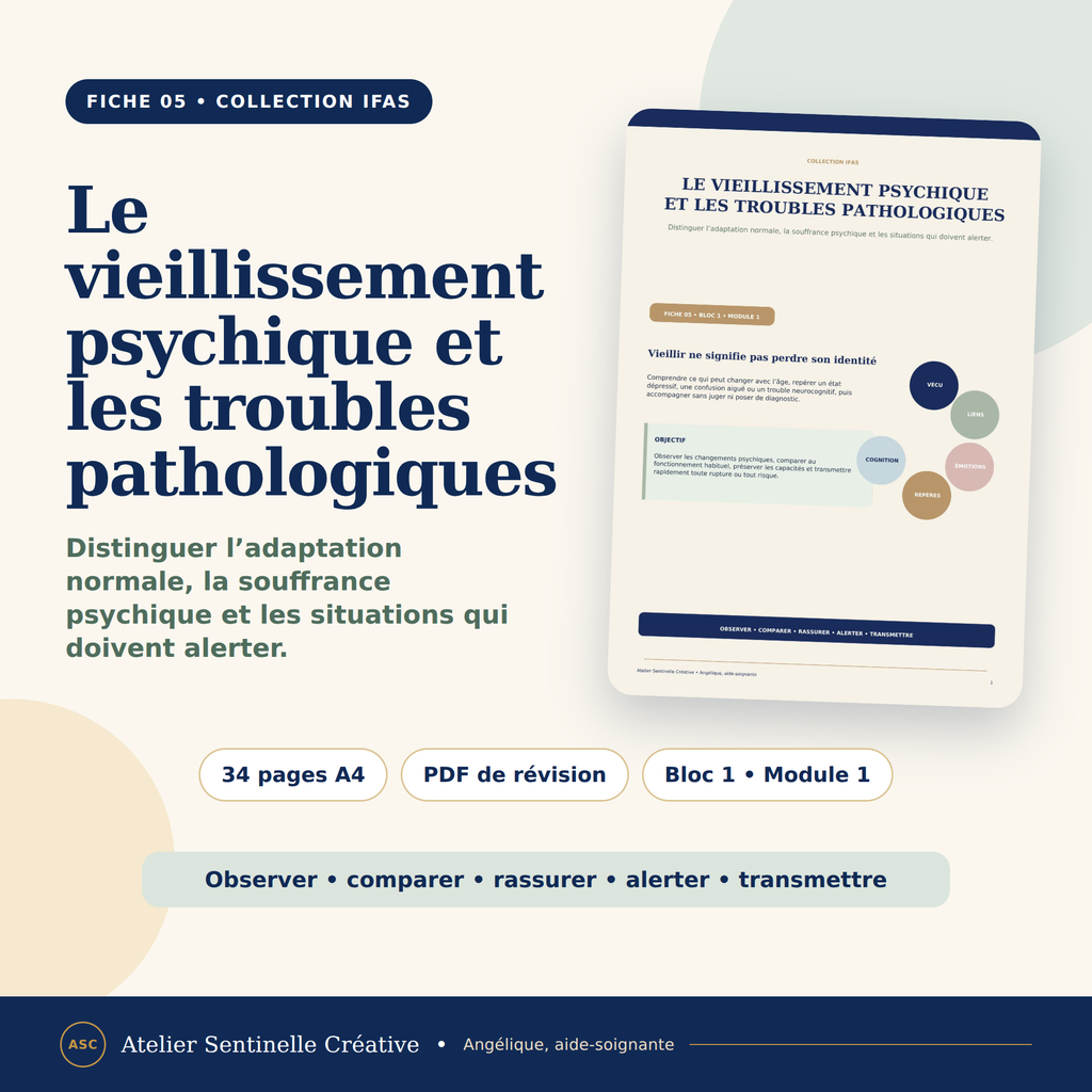 Fiche de révision IFAS sur le vieillissement psychique, 34 pages A4, format PDF.