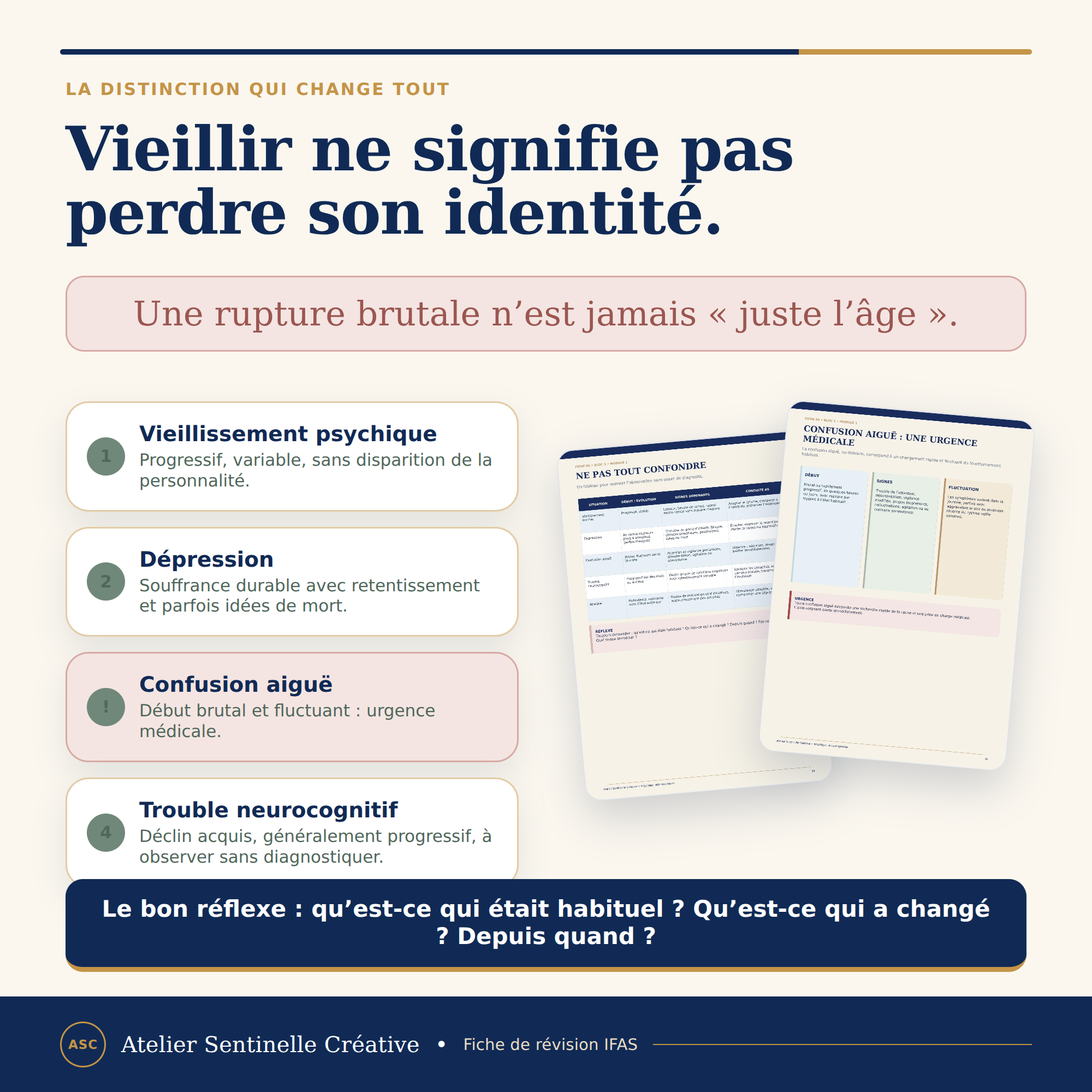 Fiche IFAS : repères pour identifier vieillissement psychique et troubles pathologiques.