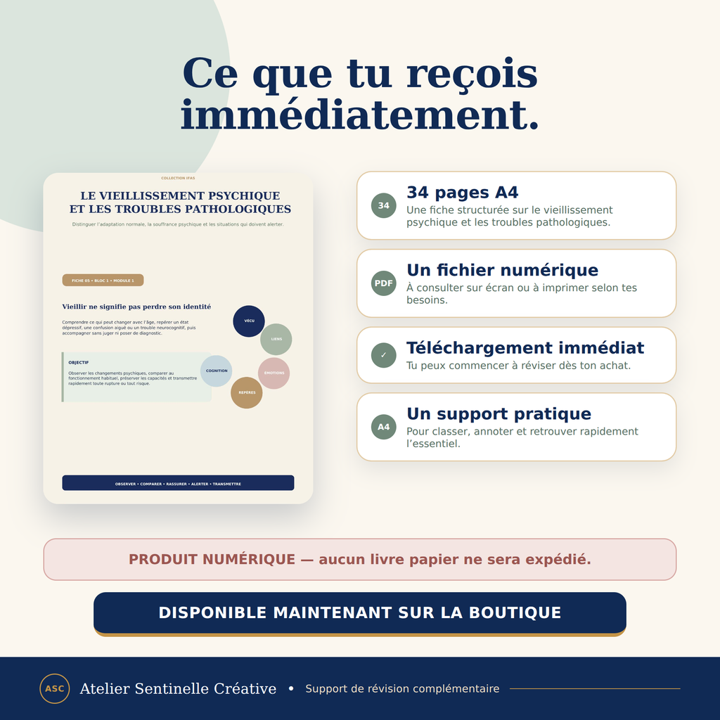 Offre de fiche numérique : téléchargement immédiat, 34 pages A4 et fichier PDF.