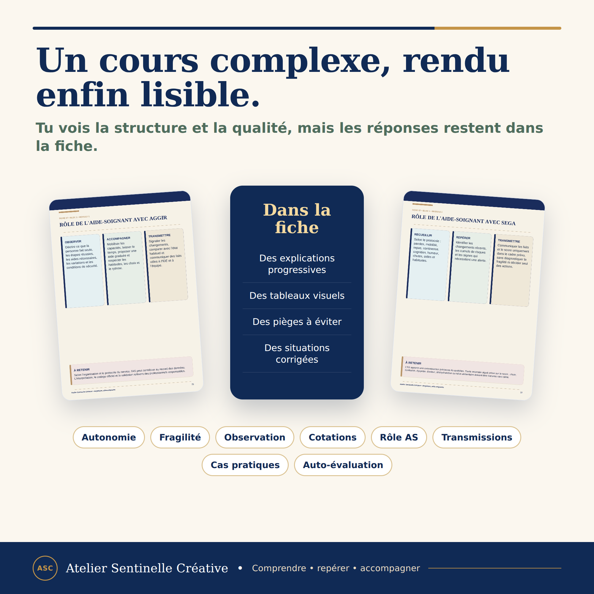 Fiche de révision IFAS : structure lisible, tableaux, situations corrigées et pièces à éviter.