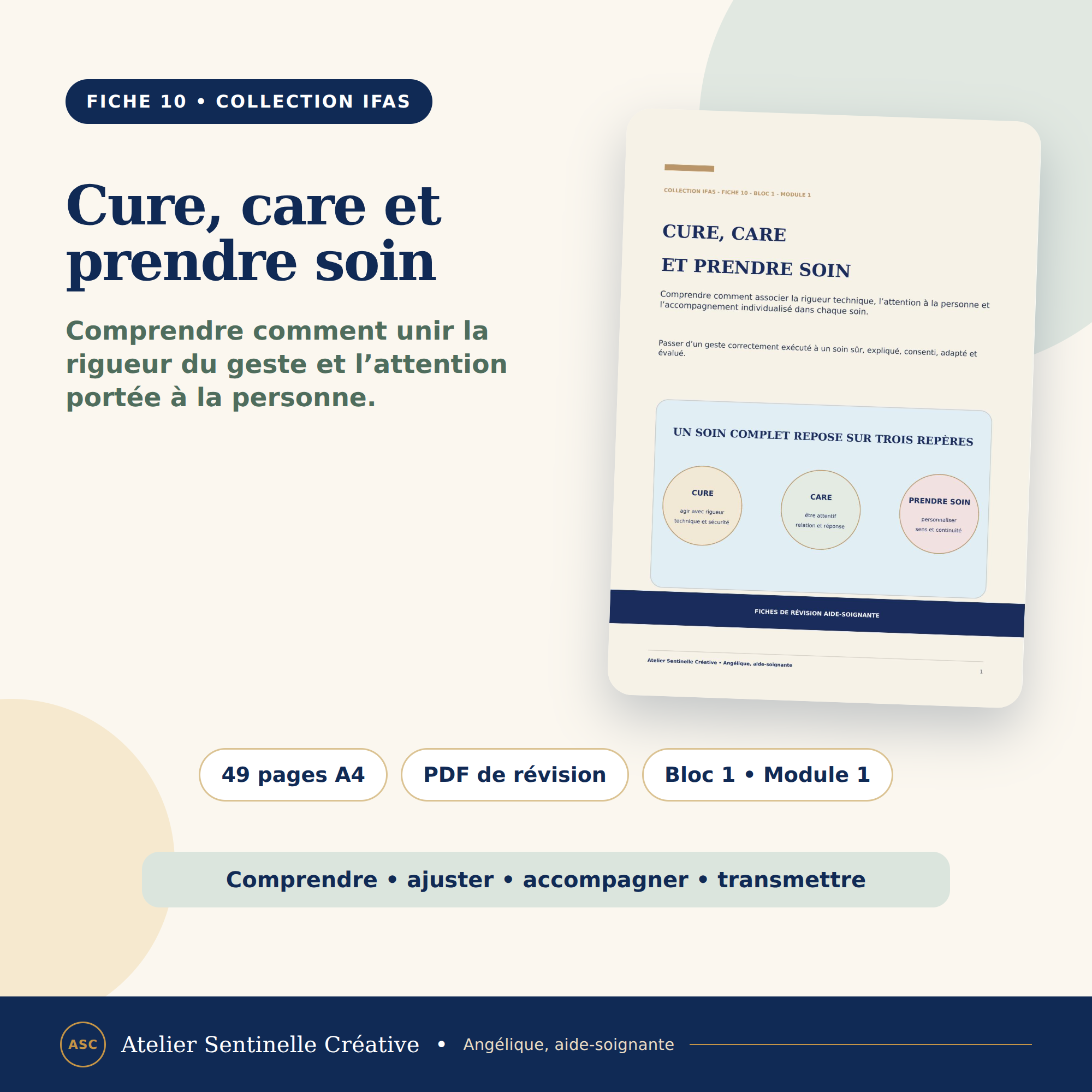 Fiche de révision IFAS PDF « Cure, care et prendre soin » avec schéma des repères