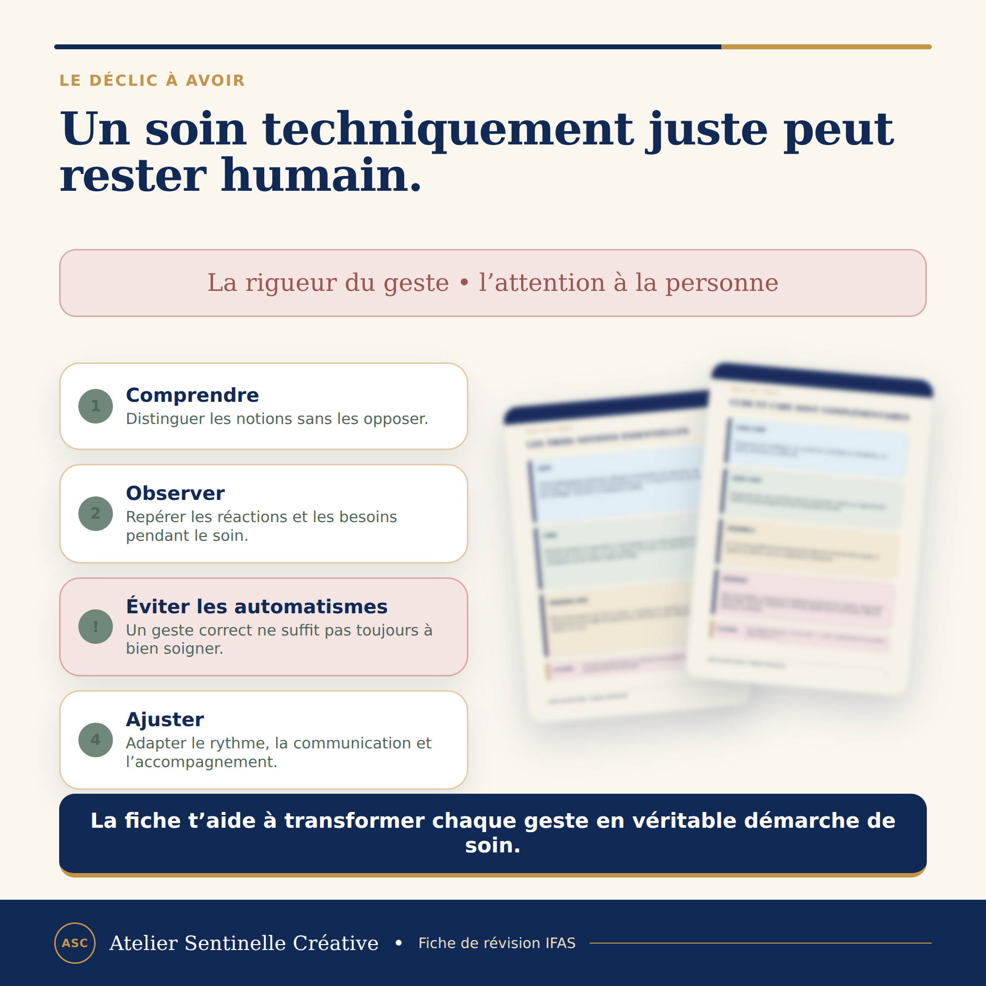 Fiche de révision IFAS « Le dé clic d’avoir » : étapes Comprendre, Observer, Éviter, Ajuster