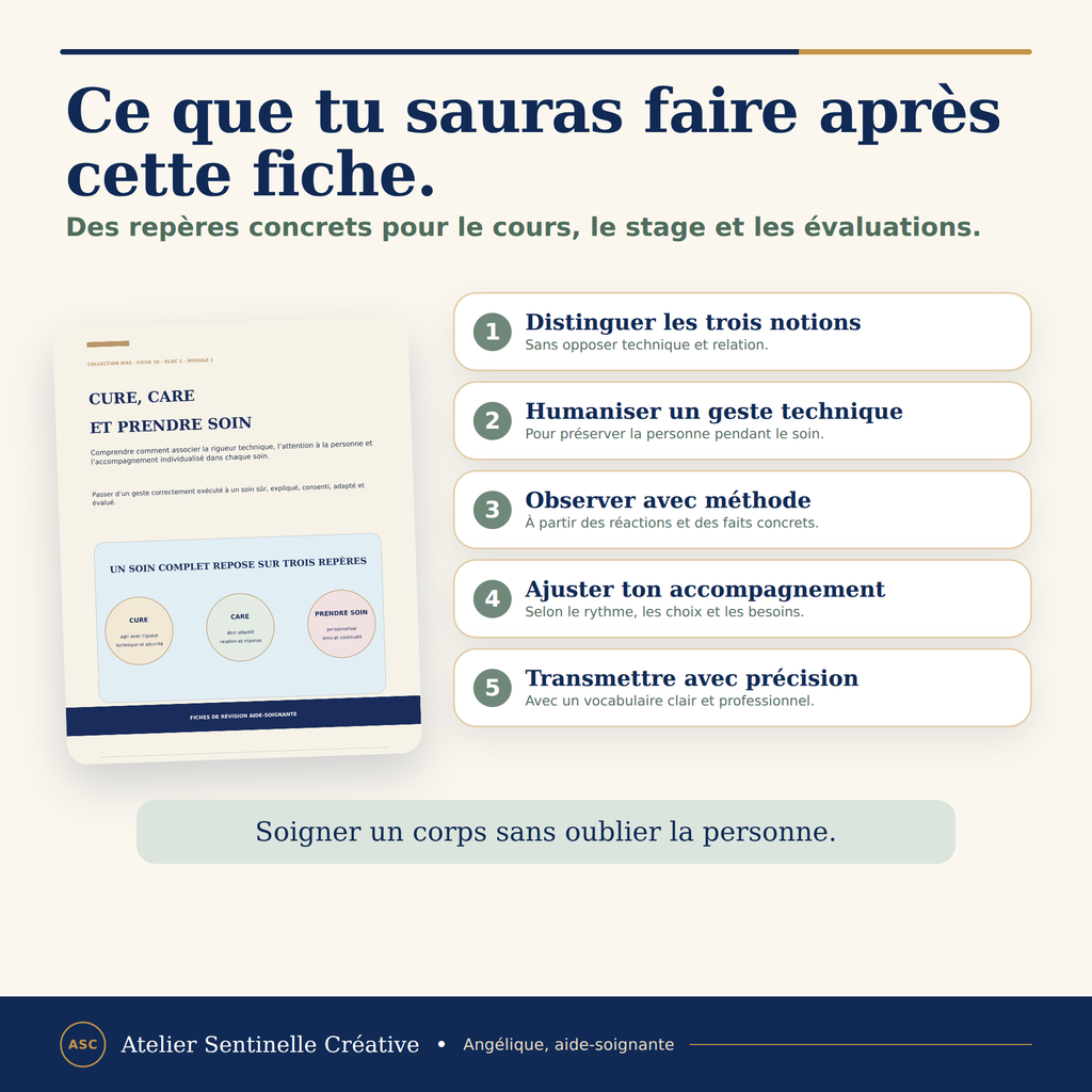 Aperçu 6 — M1-10 — Cure, Care et prendre soin