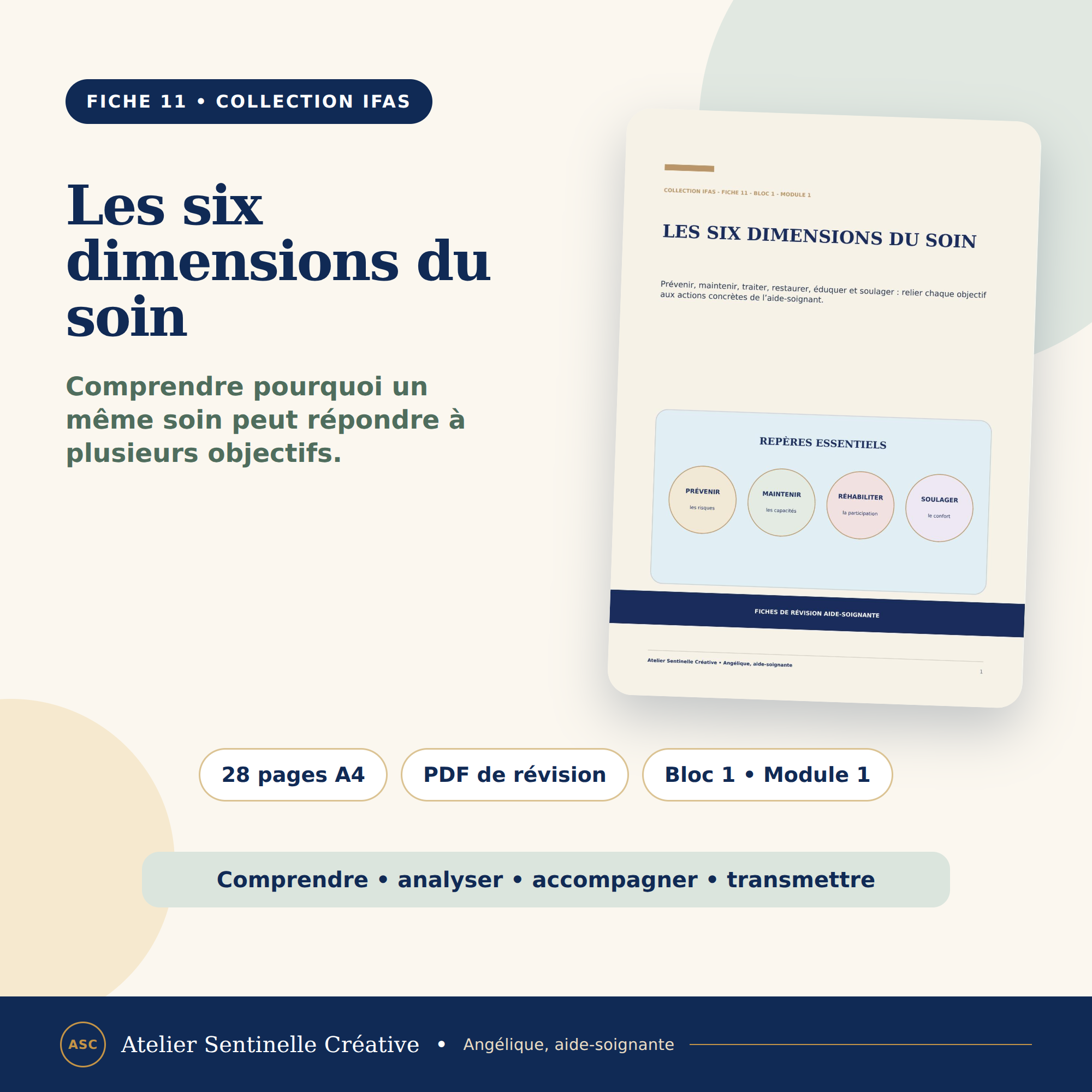 Fiche de révision IFAS « Six dimensions du soin » avec schéma des dimensions.
