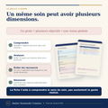 Fiche de révision : un même soin avec plusieurs dimensions, étapes « Comprendre ».