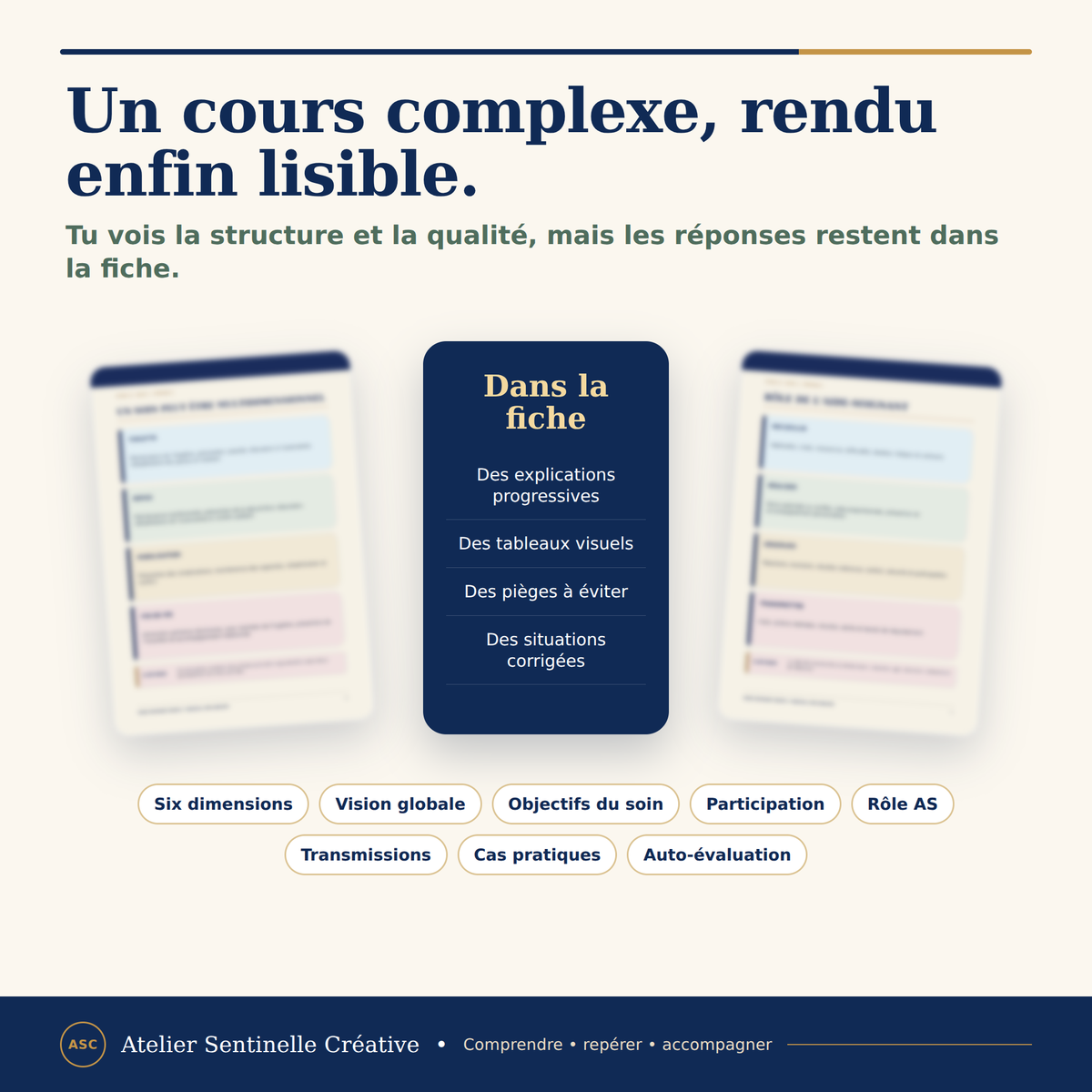 Aperçu 7 — M1-11 — Les six dimensions du soin