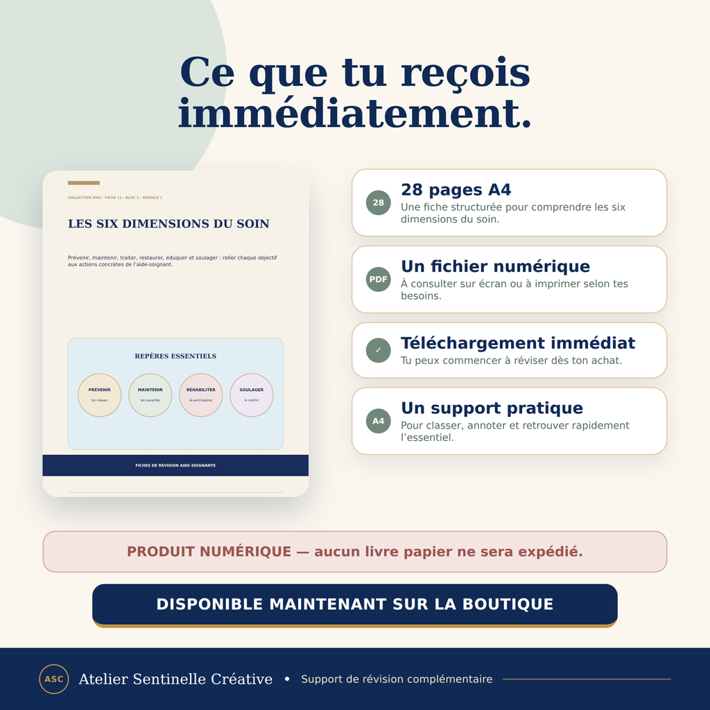 Contenu inclus : 28 pages A4 et PDF, téléchargement immédiat, support pratique.