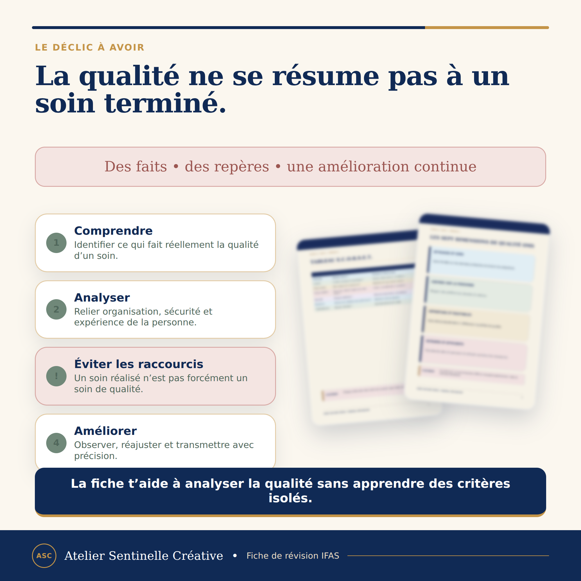 Fiche IFAS : Comprendre, Analyser, Éviter les raccourcis, Améliorer, amélioration continue.