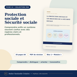 M1-14 — La protection sociale et les branches de la Sécurité sociale