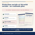 Fiche IFAS : « ne confonds plus » avec étapes Comprendre, distinguer, éviter les pièges et orienter