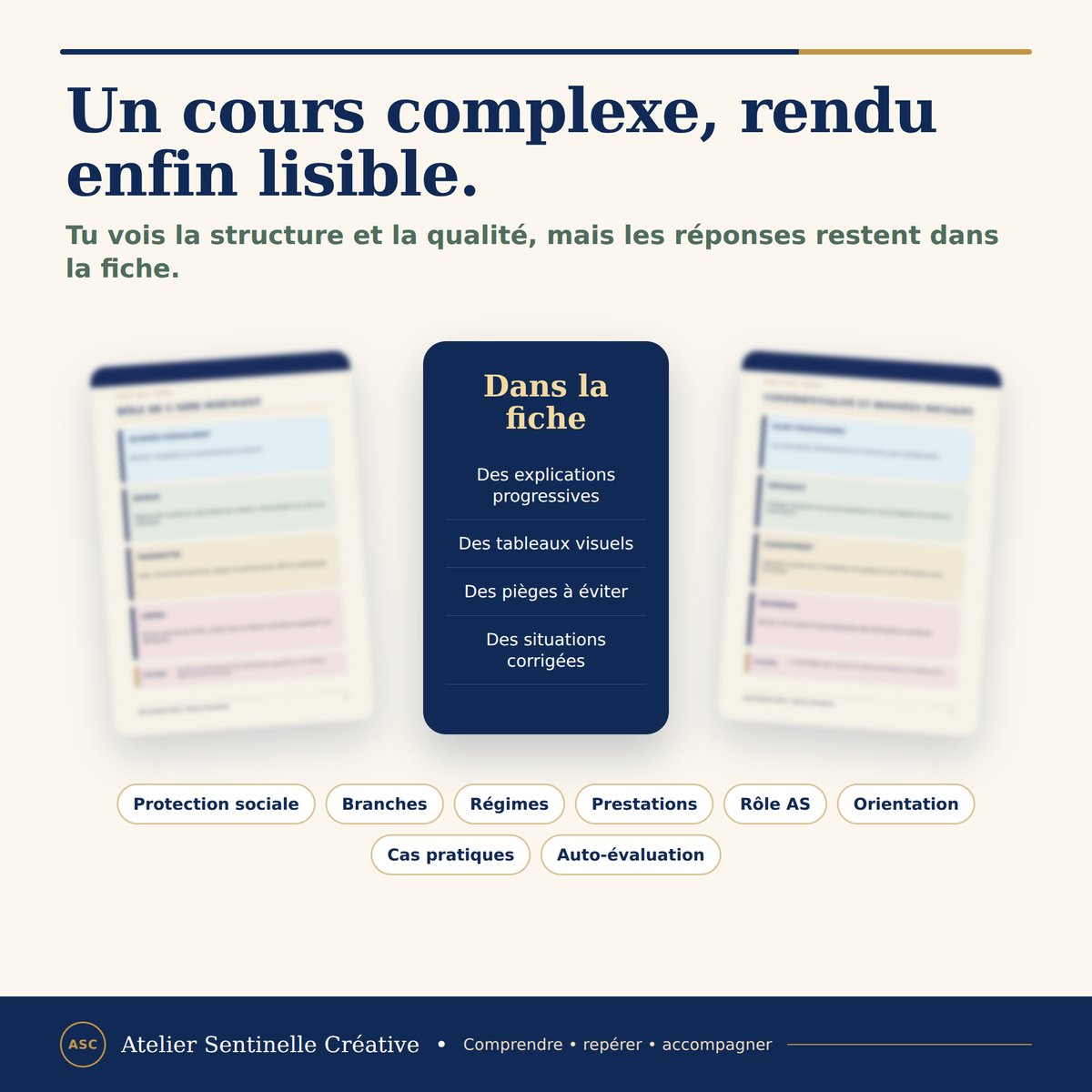 Aperçu 7 — M1-14 — La protection sociale et les branches de la Sécurité sociale