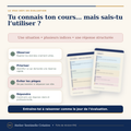 Fiche IFAS : étapes d’évaluation, Observer, Prioriser, Répondre et éviter les pièges