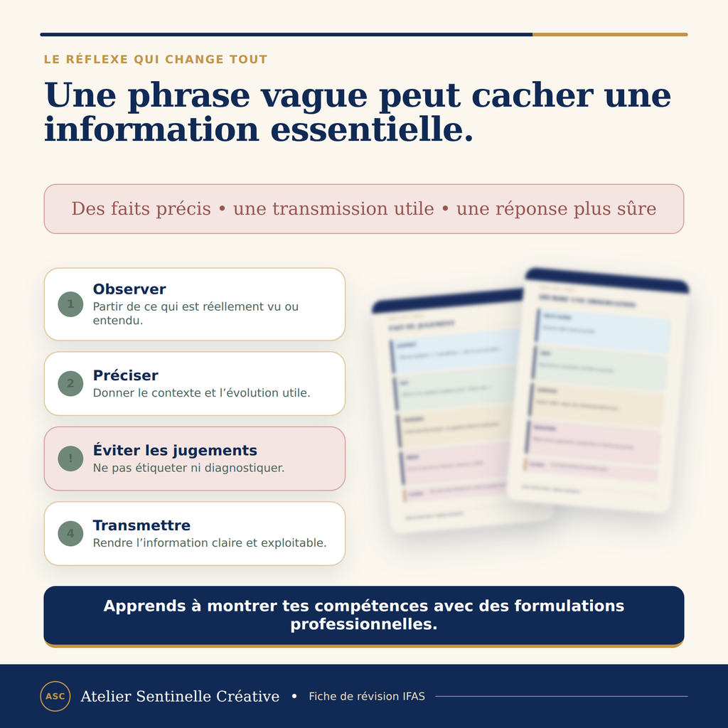 Fiche de révision IFAS : phrase pour transmettre, étapes d’observation et précision